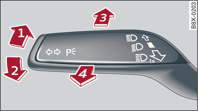 Turn signal and main beam headlight lever